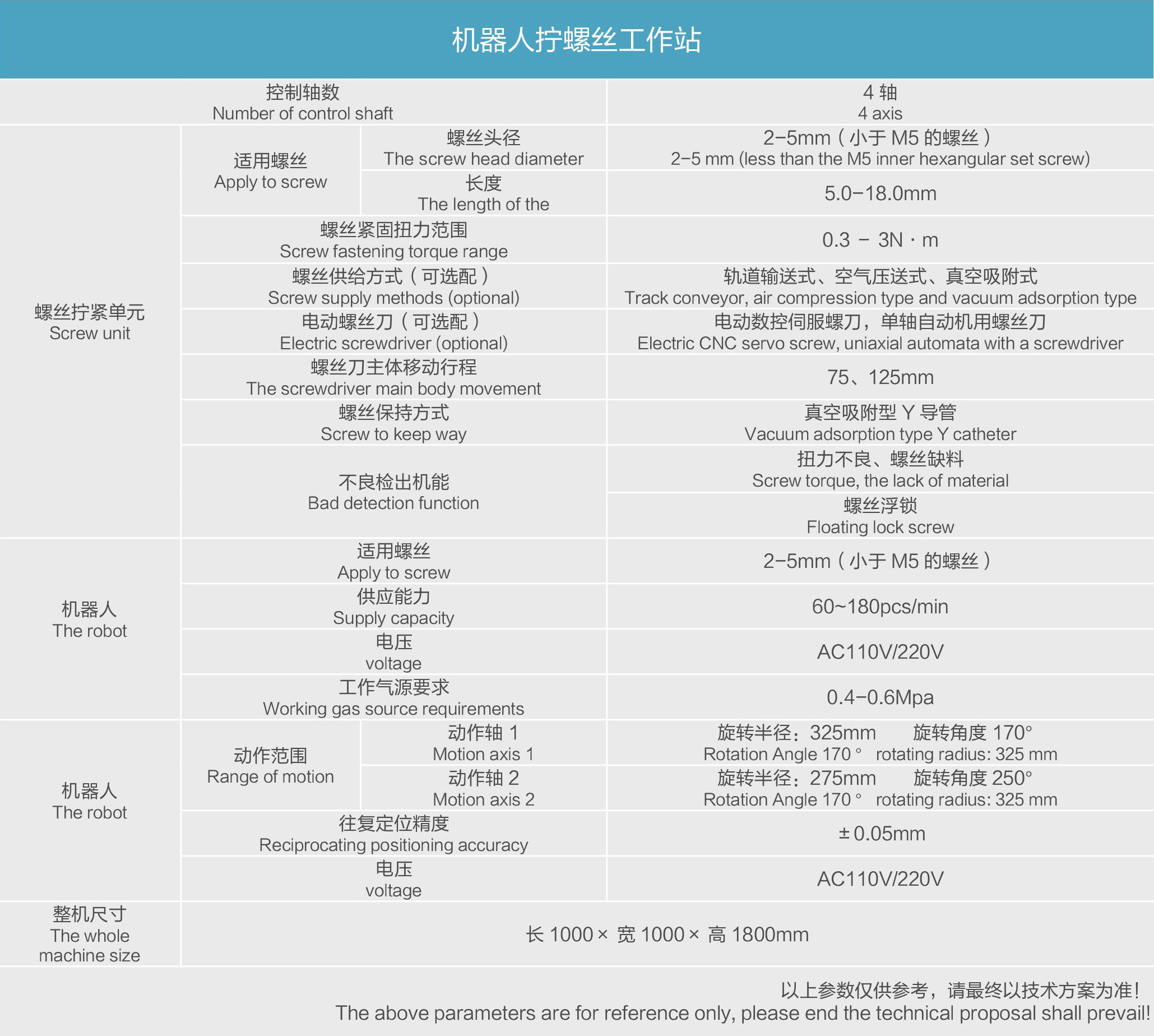 機器人擰螺絲工作站